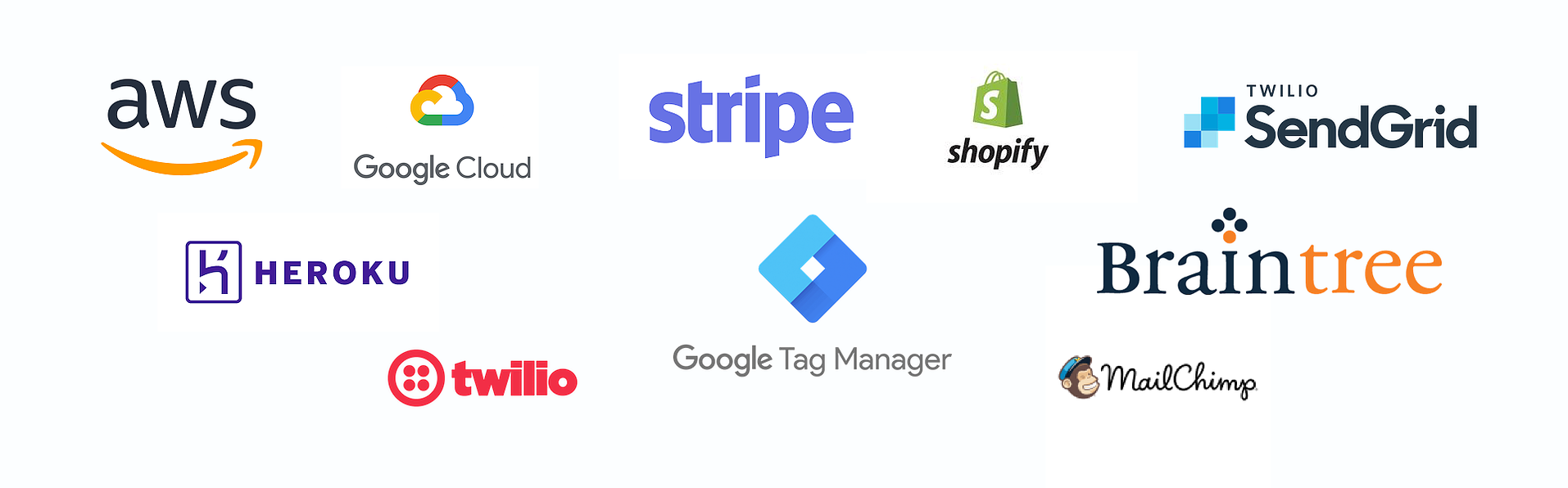 supported sites
